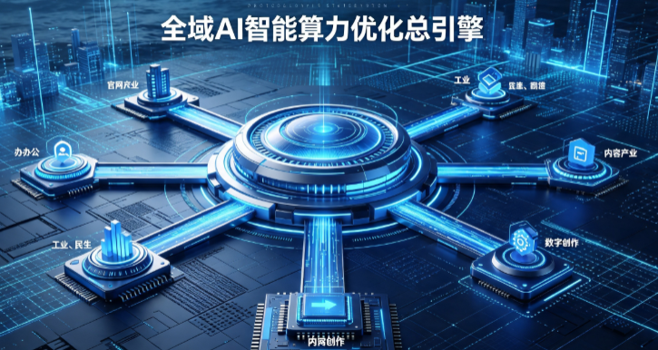 博尔塔拉蒙古自治州AI算力优化赋能数字生态 智能技术迭代激活产业发展新动能