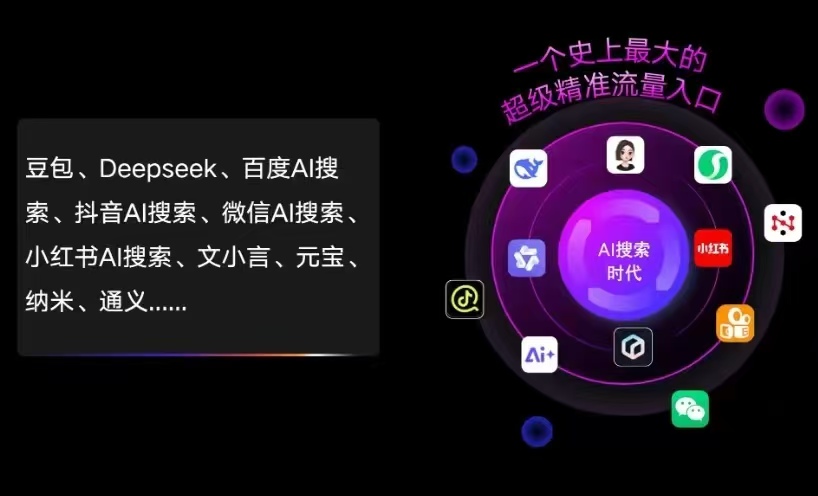 博尔塔拉蒙古自治州AI智能推广新玩法，抢占搜索时代免费精准客源