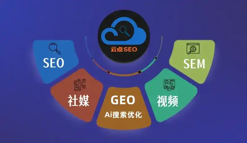 博尔塔拉蒙古自治州GEO优化：AI智能体时代取代SEO的全新内容优化逻辑