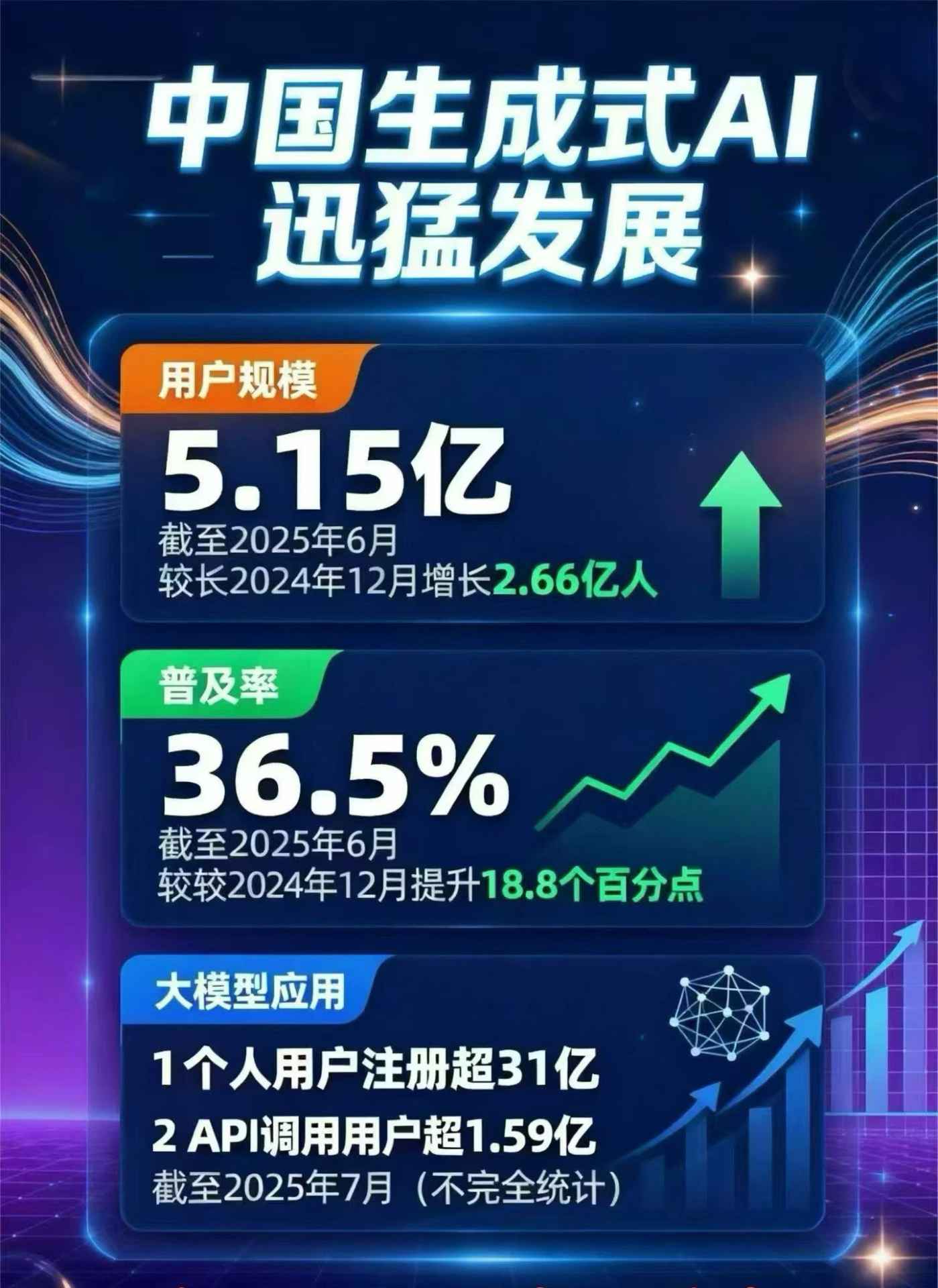 博尔塔拉蒙古自治州豆包GEO优化是什么？内容创作核心逻辑解析
