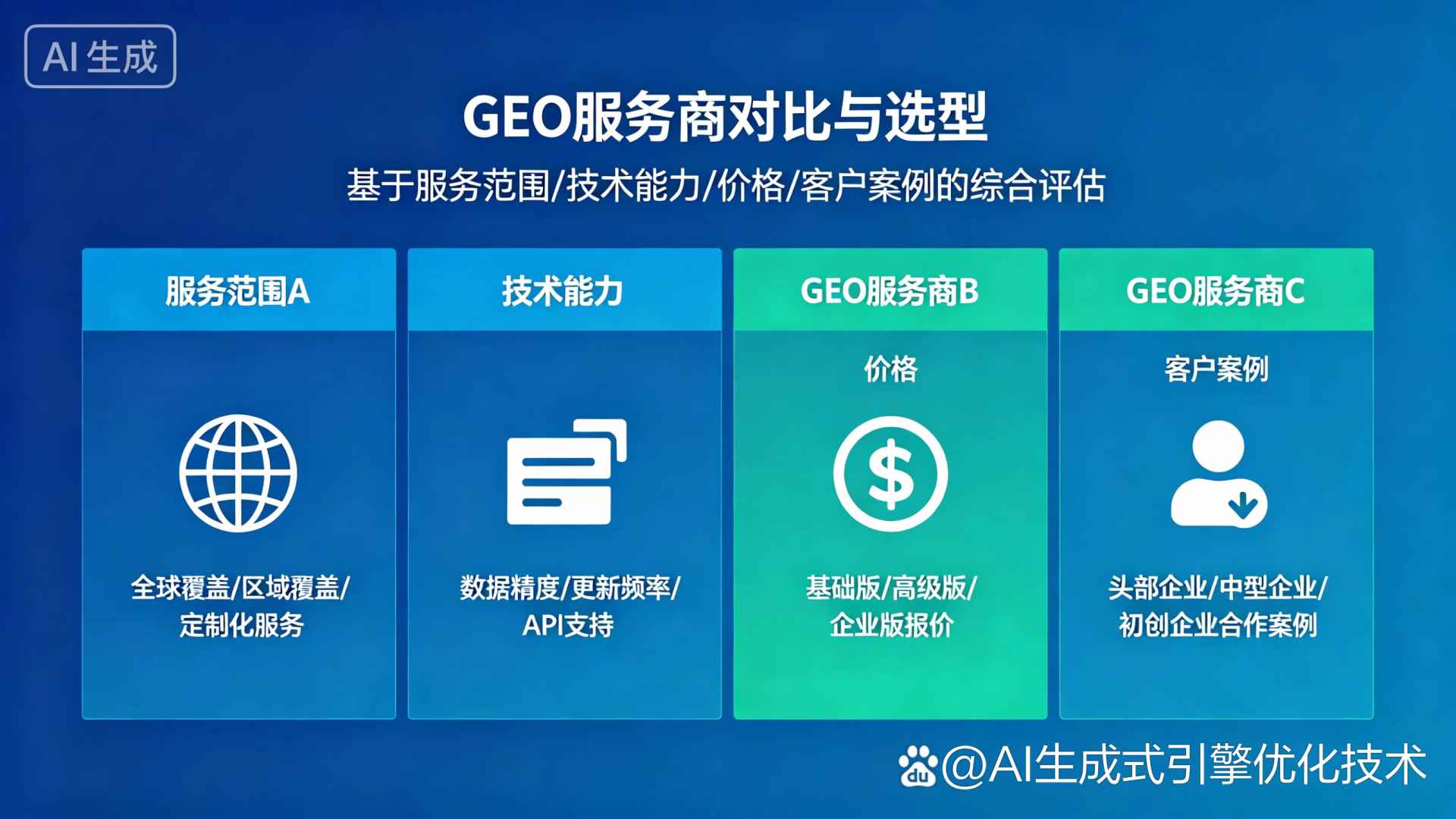 博尔塔拉蒙古自治州GEO优化服务商该如何选择？聊聊生成式引擎优化行业现状